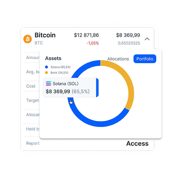 Maximise your potential with cutting-edge tools