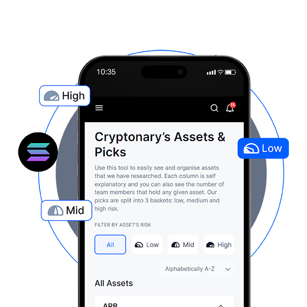 Join an unrivalled community of winners