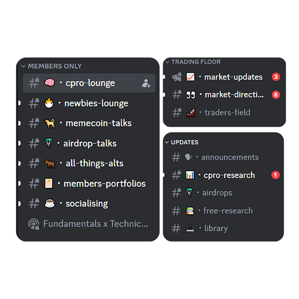 Unlock the exact tokens we invest in