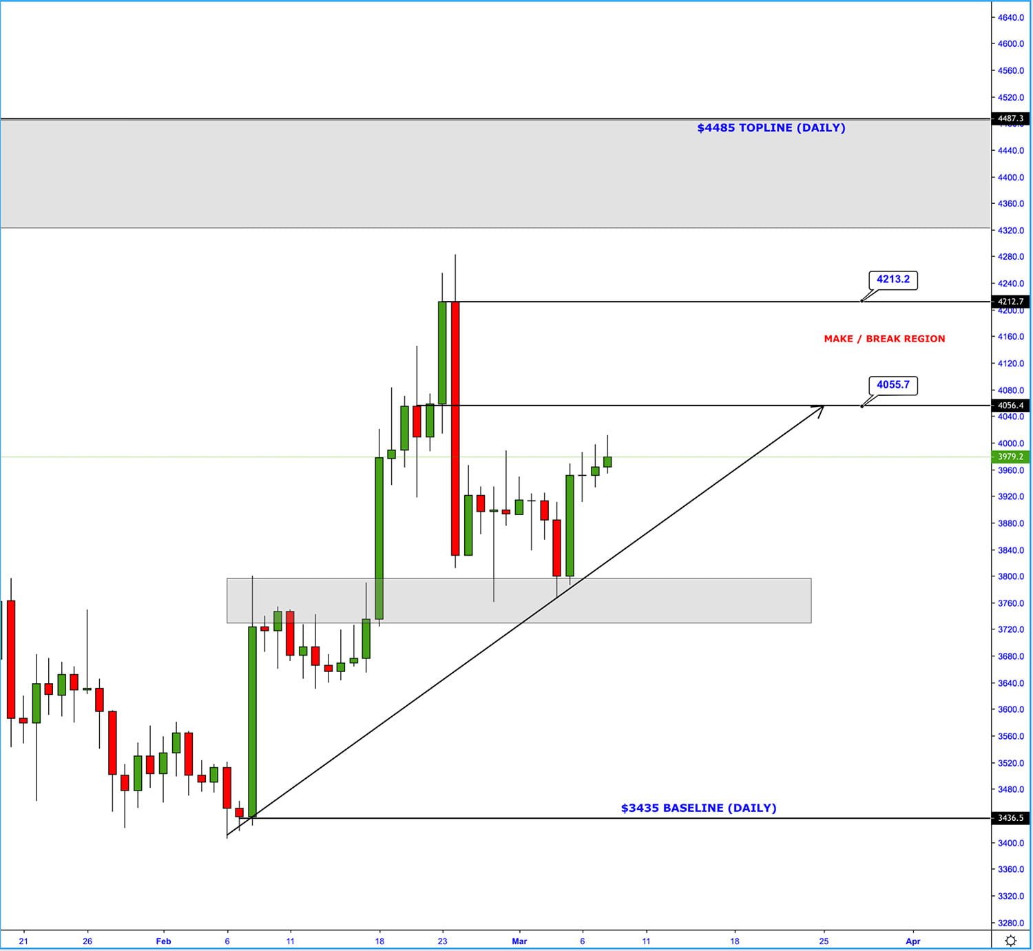 alignnone size-full wp-image-792