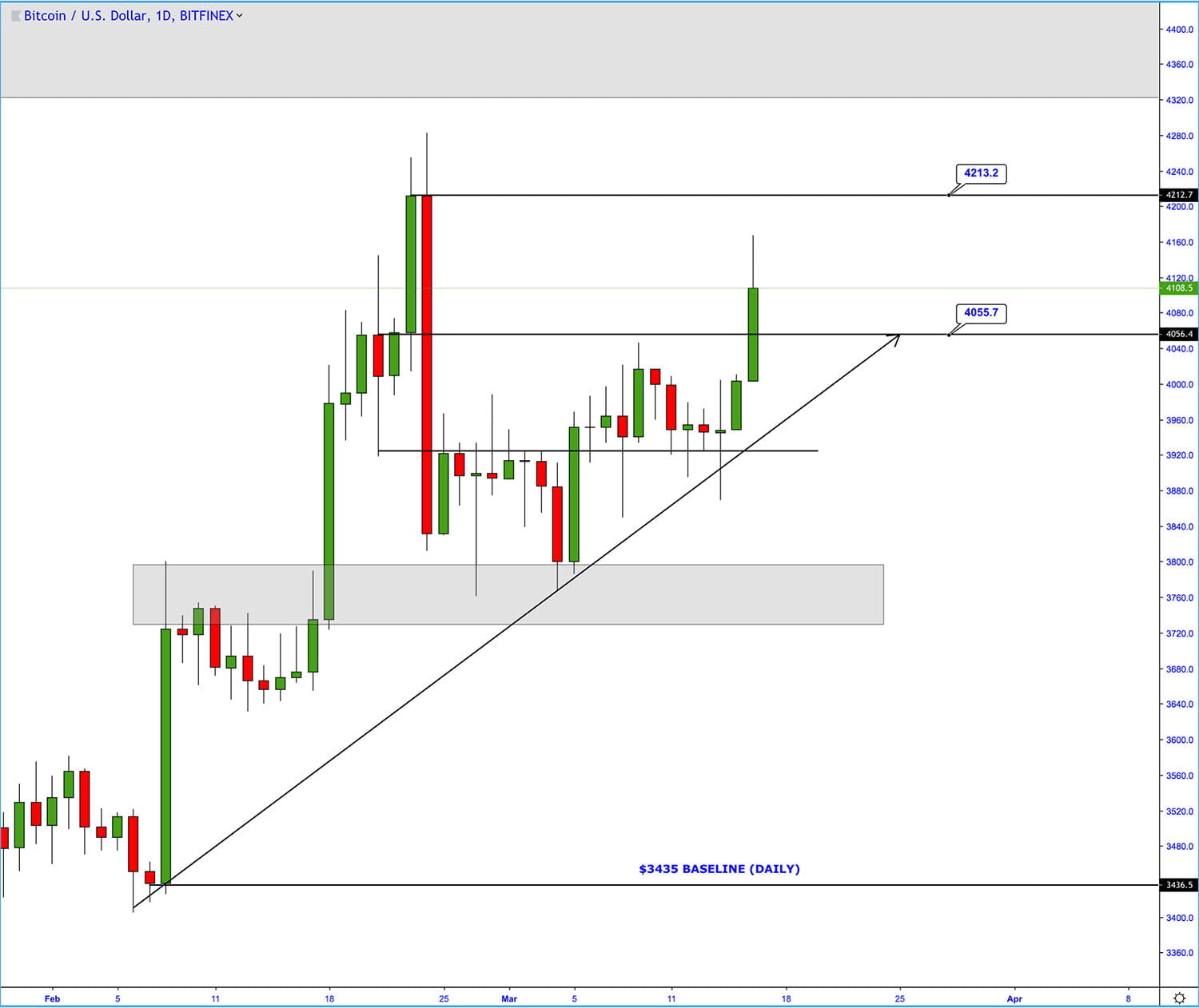 alignnone size-full wp-image-794