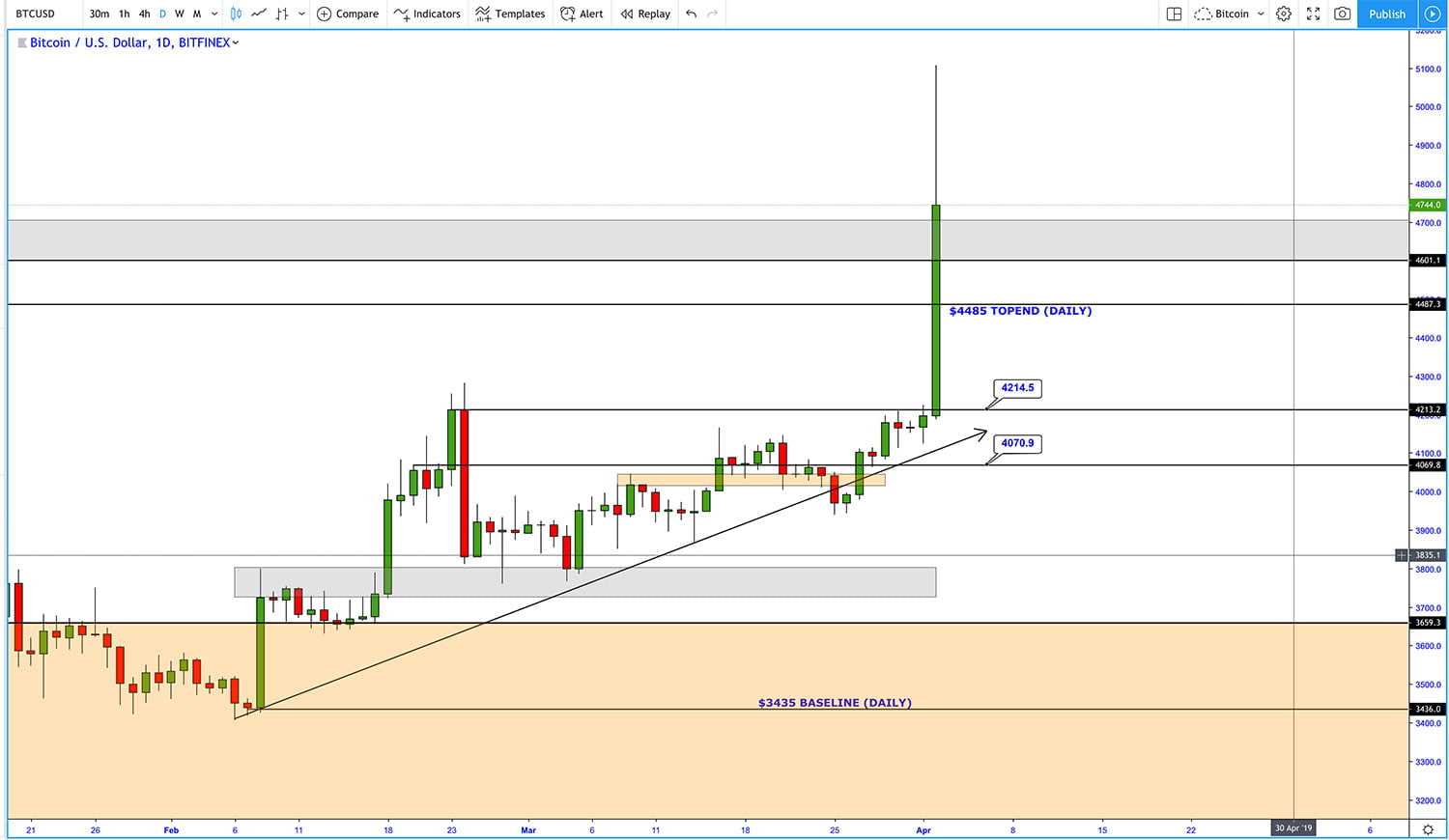 alignnone size-full wp-image-796