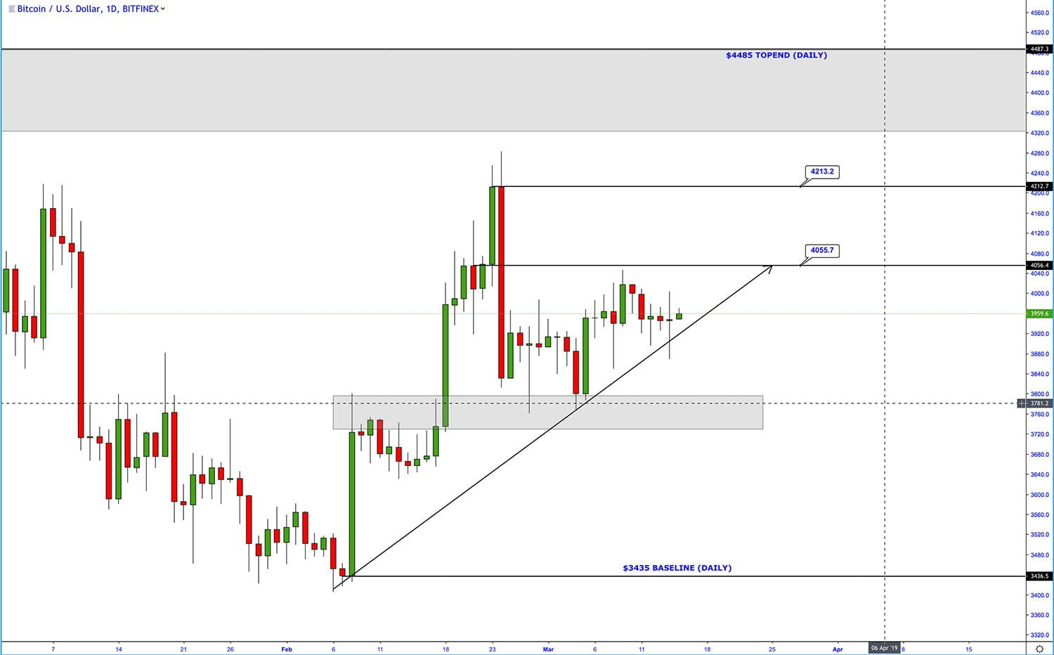 alignnone size-full wp-image-793