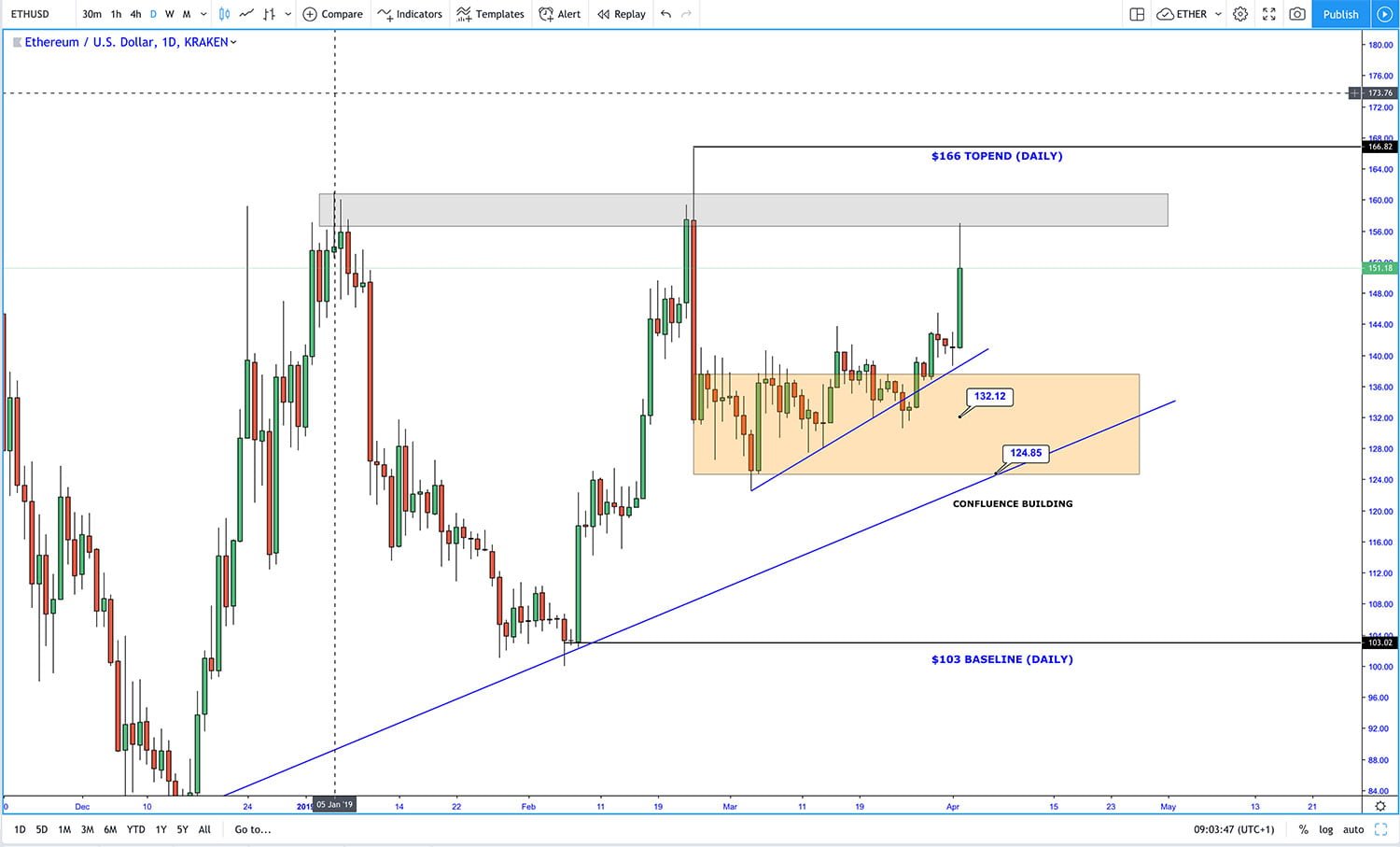 alignnone size-full wp-image-786