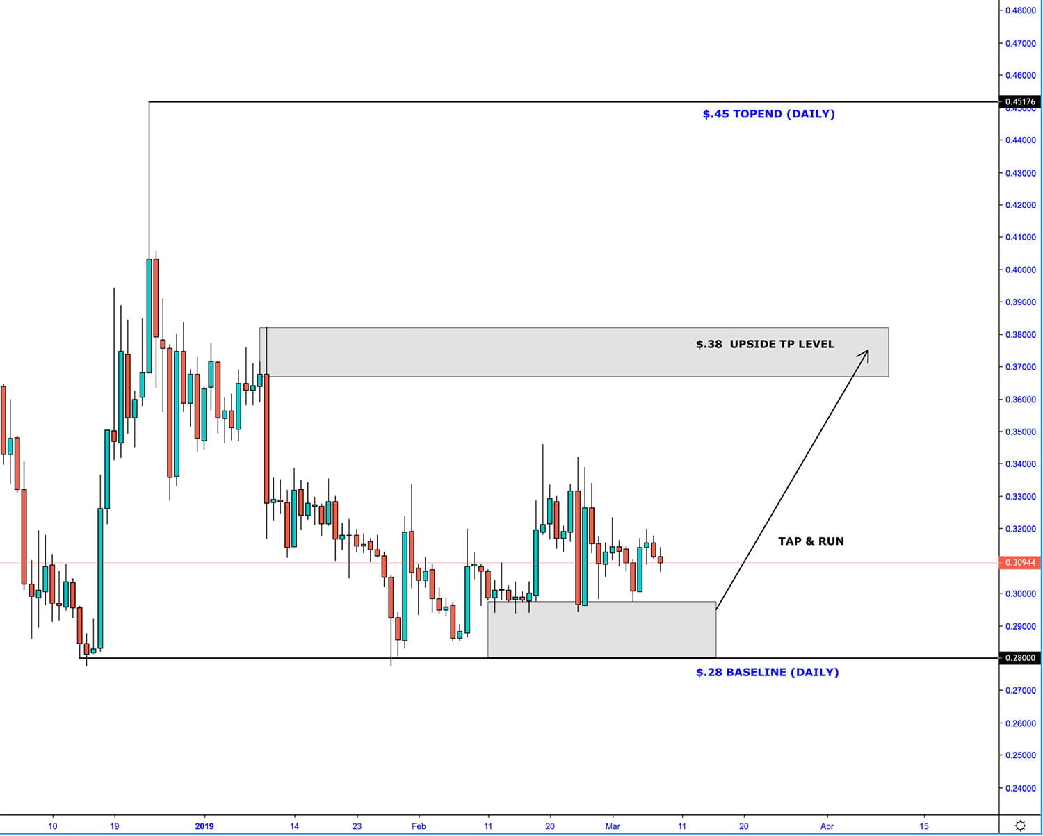 alignnone size-full wp-image-788