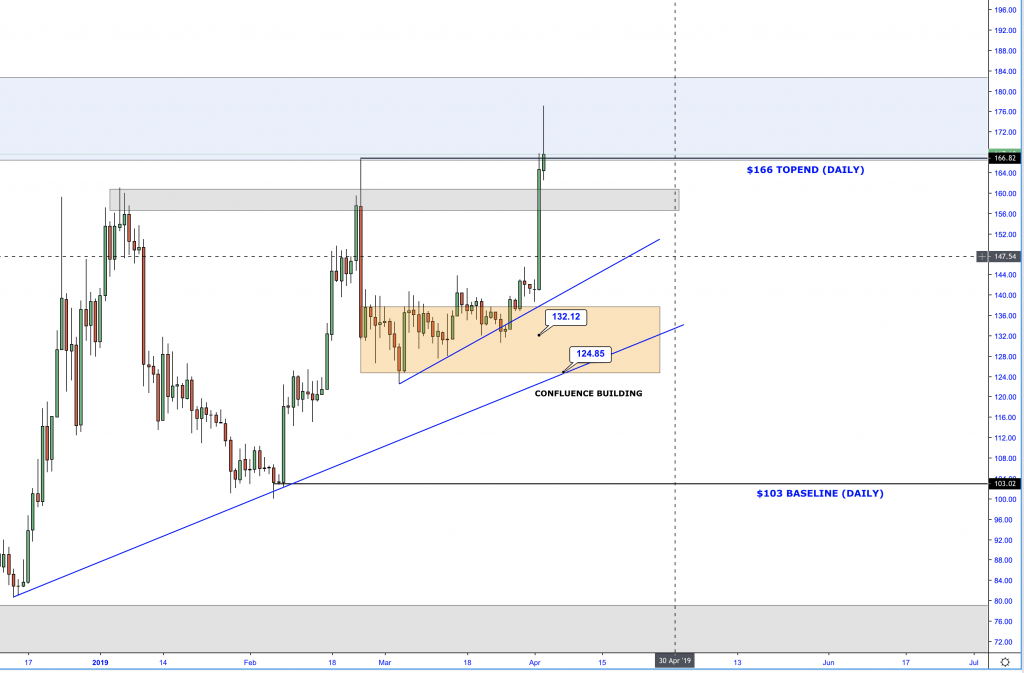 alignnone size-large wp-image-827