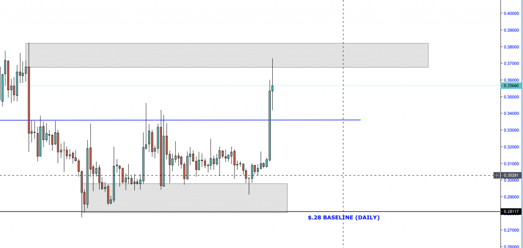 alignnone size-large wp-image-825