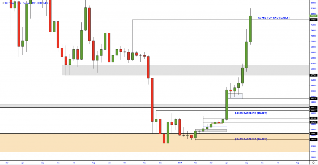 aligncenter wp-image-1616 size-large