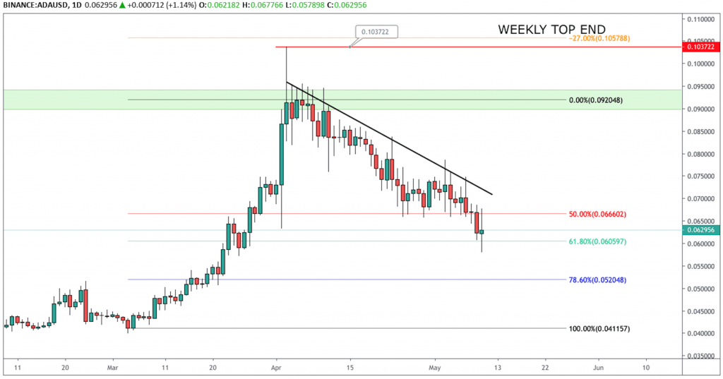 alignnone wp-image-1539 size-large