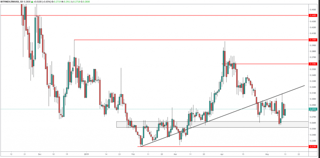 aligncenter wp-image-1571 size-large