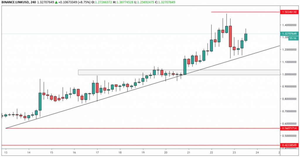 aligncenter wp-image-1809 size-large