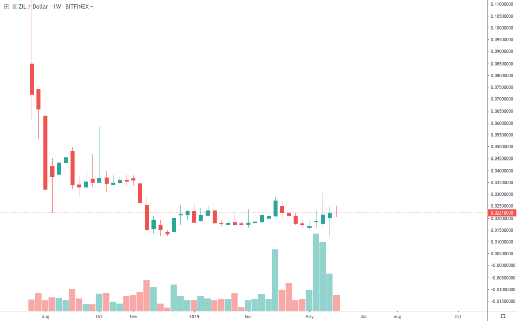 aligncenter wp-image-2033 size-large