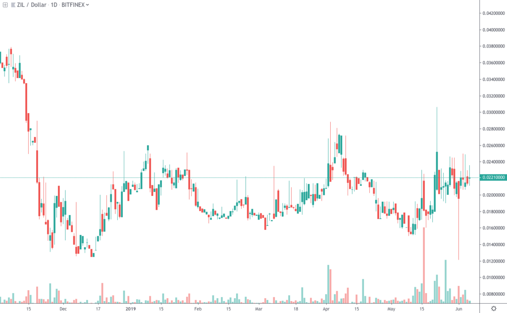 aligncenter wp-image-2034 size-large