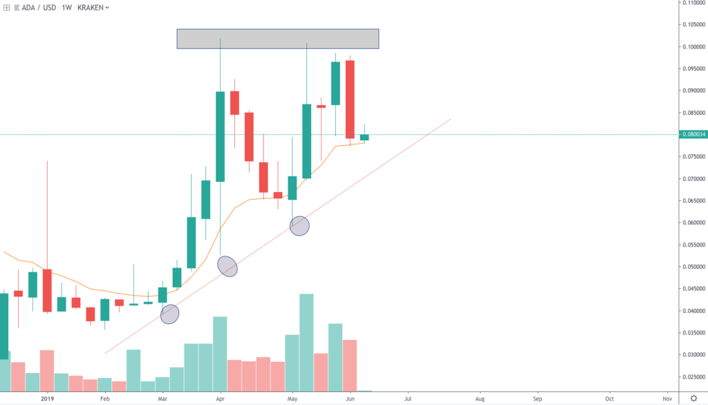 aligncenter wp-image-2068 size-large