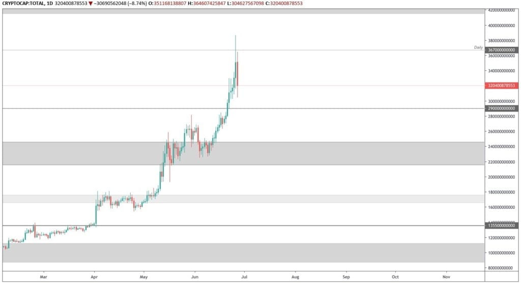 aligncenter wp-image-2282 size-large