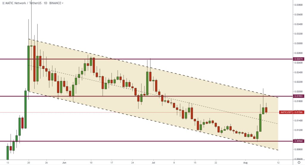 aligncenter wp-image-7860 size-large