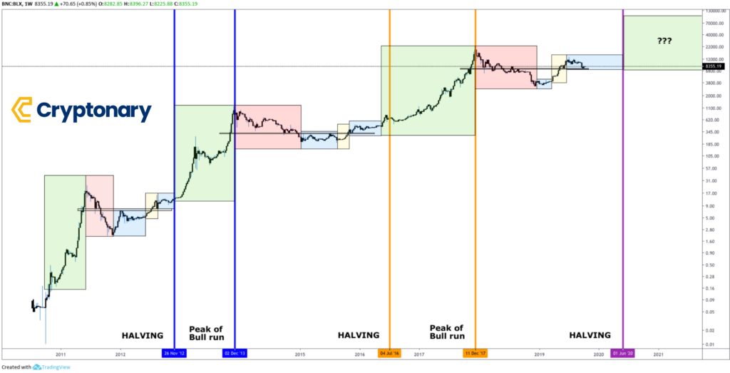 aligncenter wp-image-10609 size-large