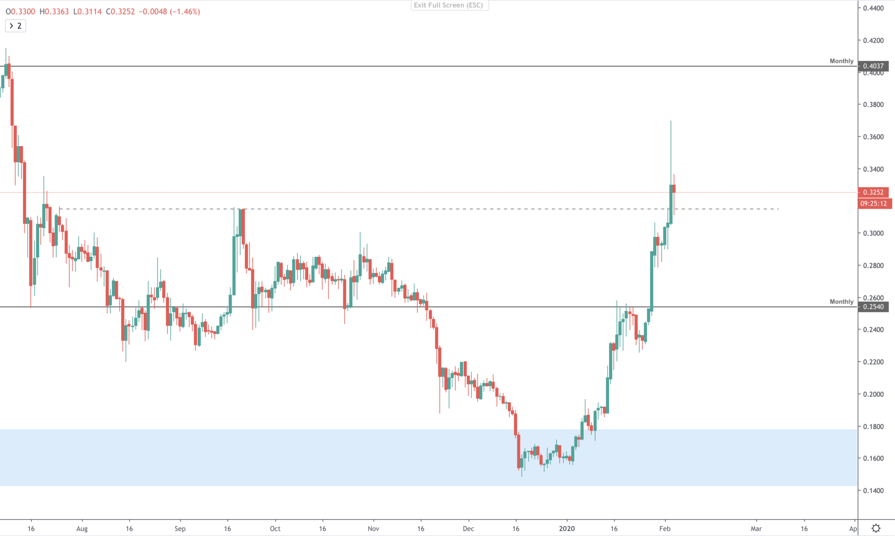 alignnone size-full wp-image-12437