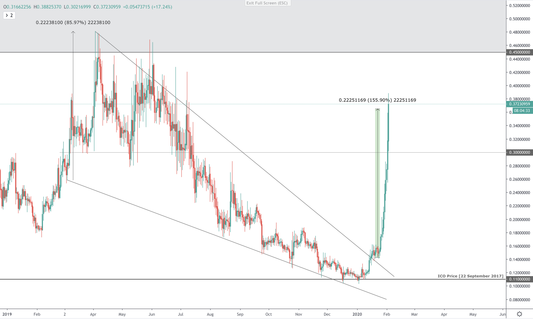 alignnone size-full wp-image-12406