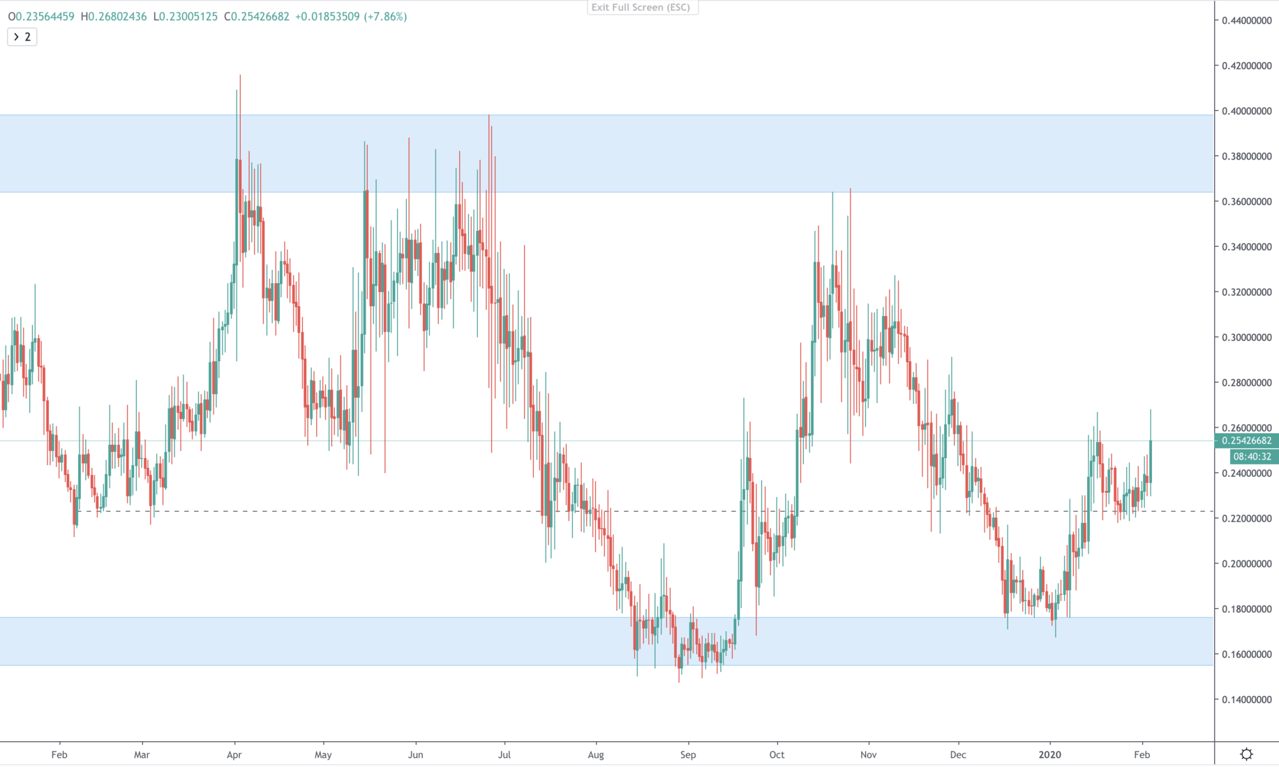 alignnone size-full wp-image-12444