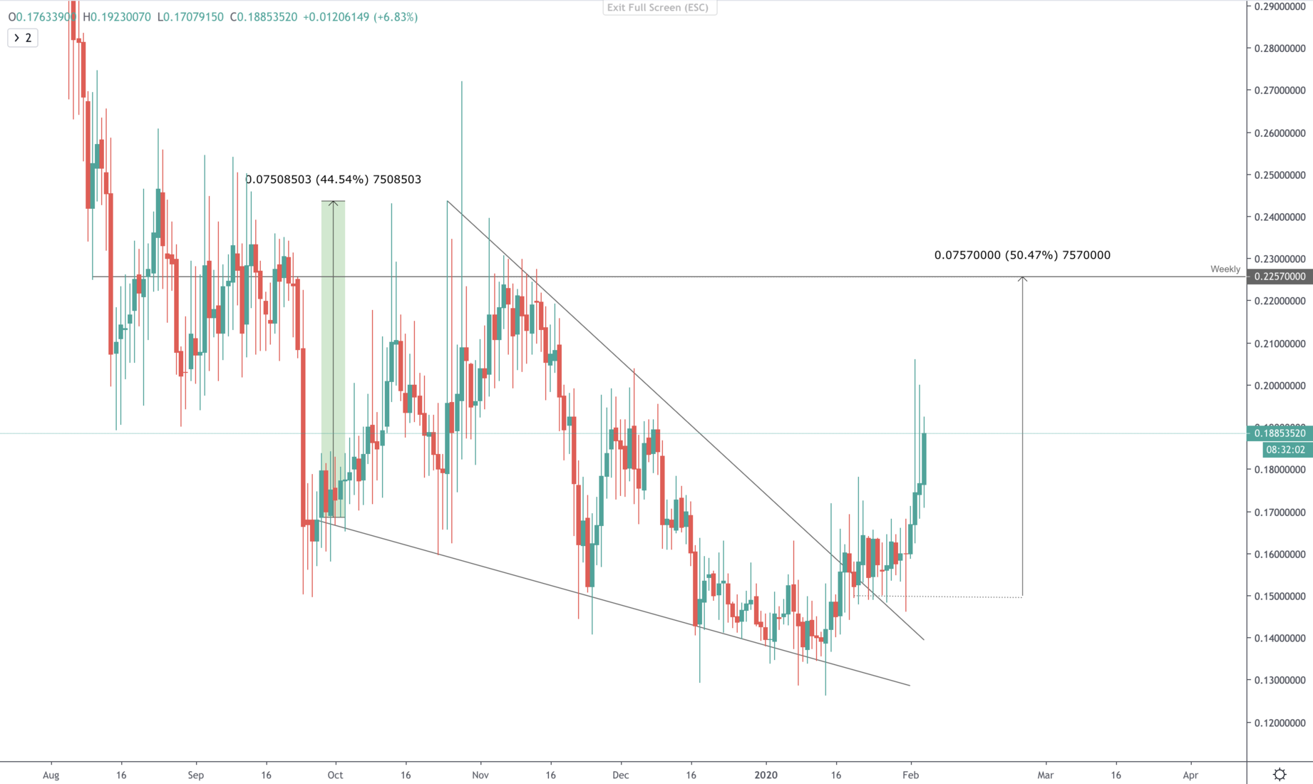 alignnone size-full wp-image-12448