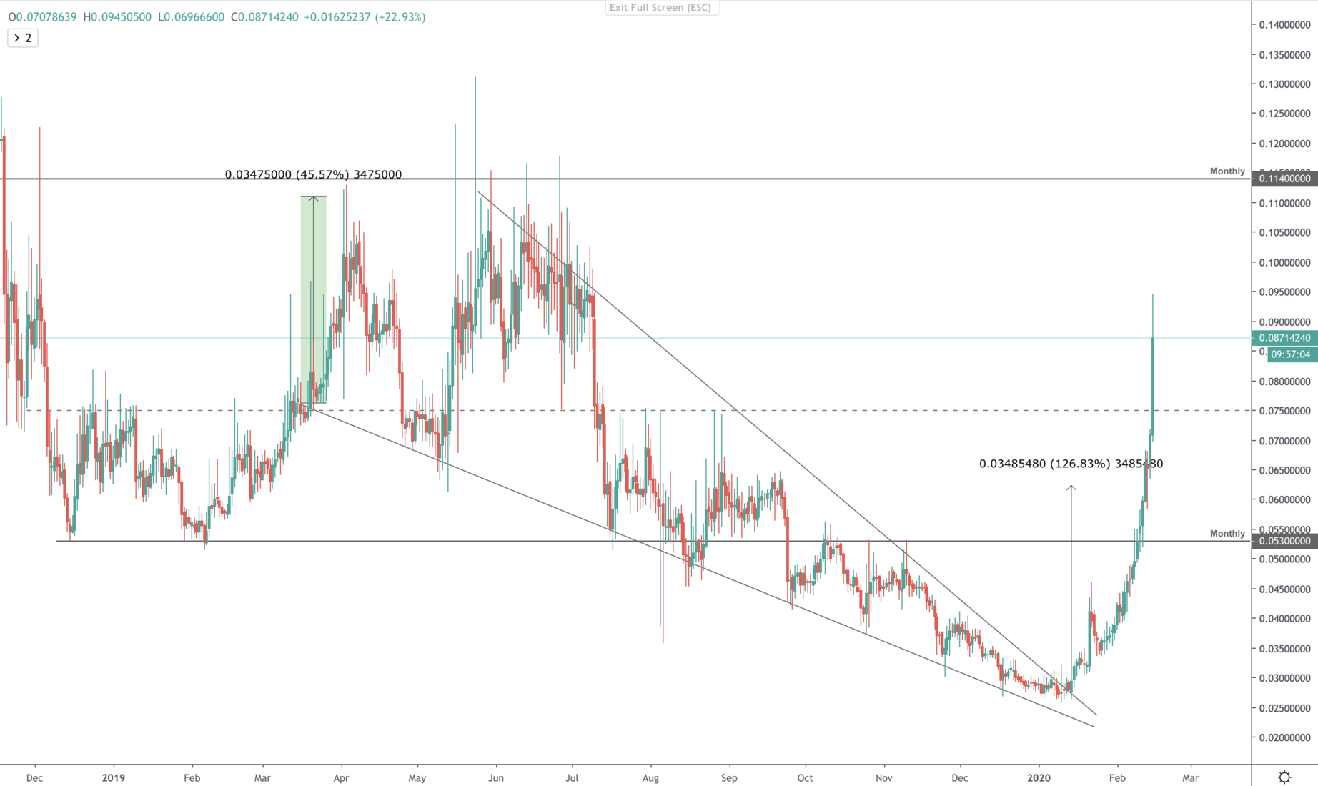 alignnone size-full wp-image-13274