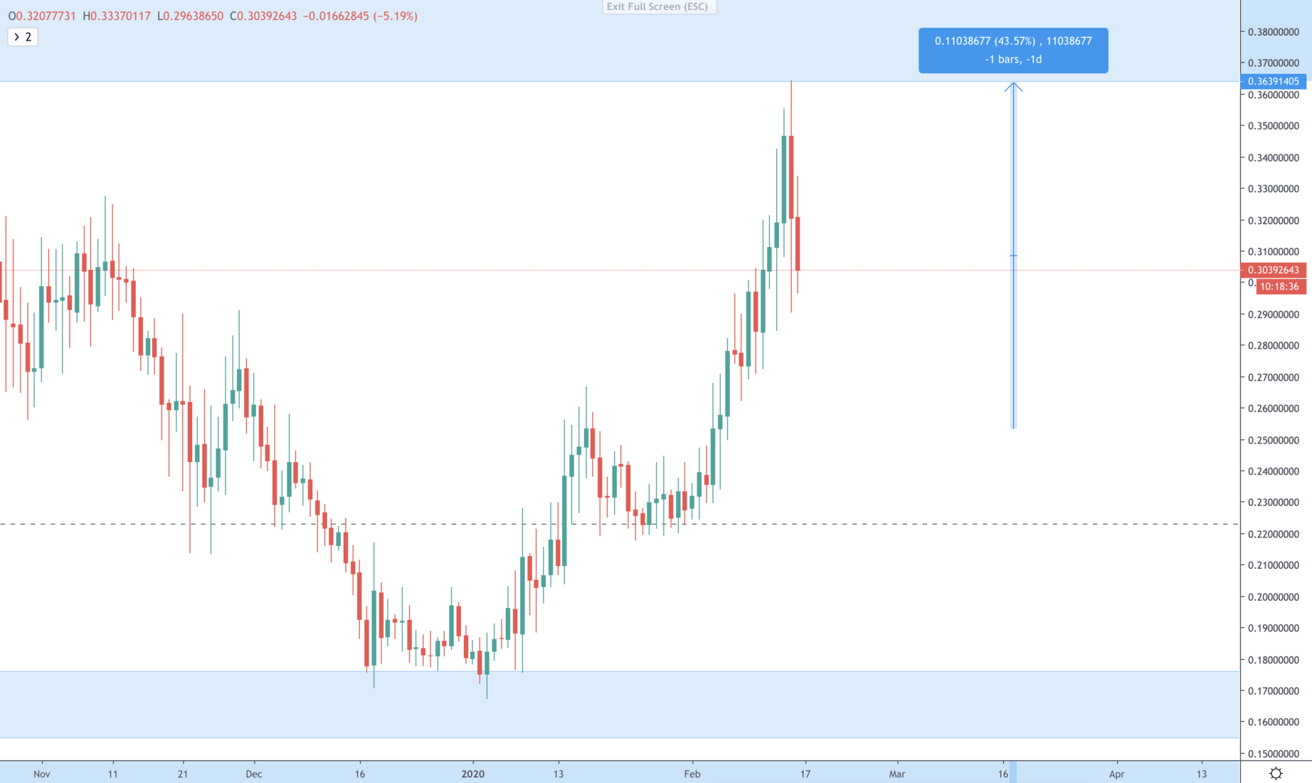 alignnone size-full wp-image-13333