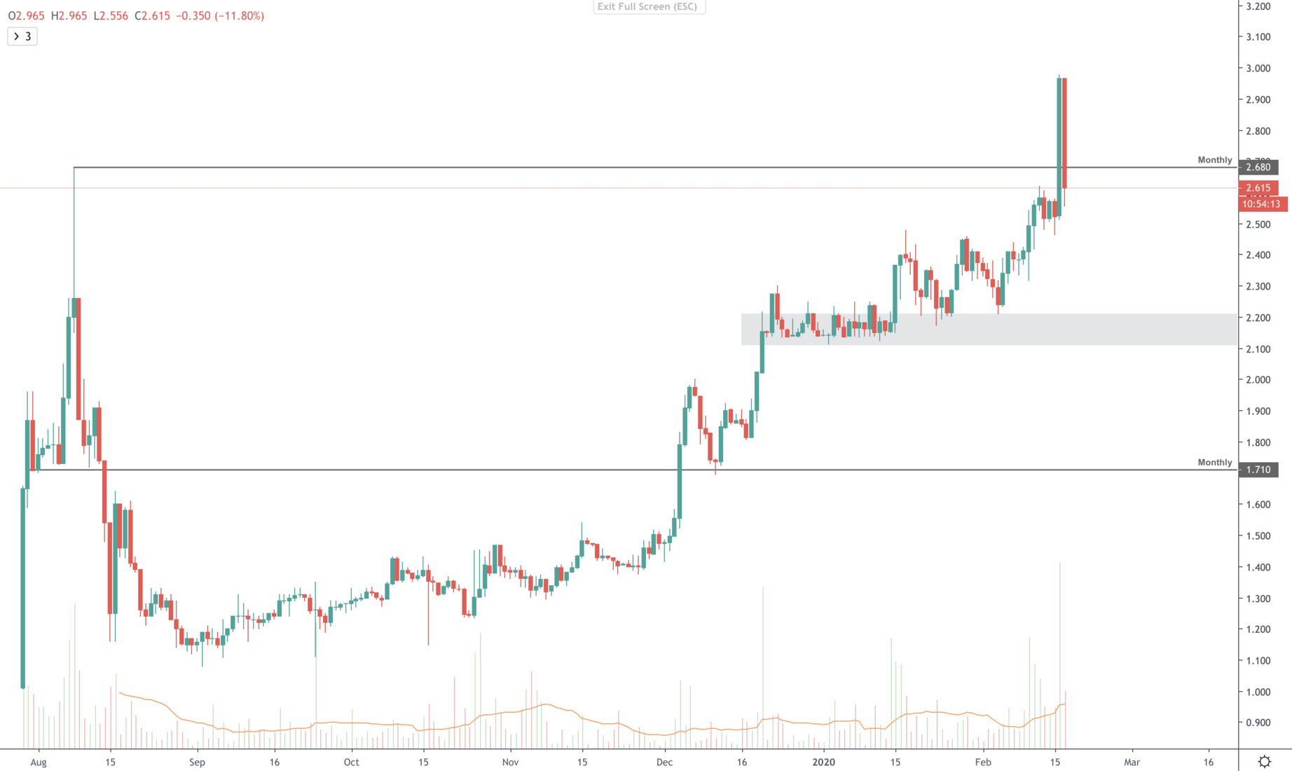 alignnone size-full wp-image-13460