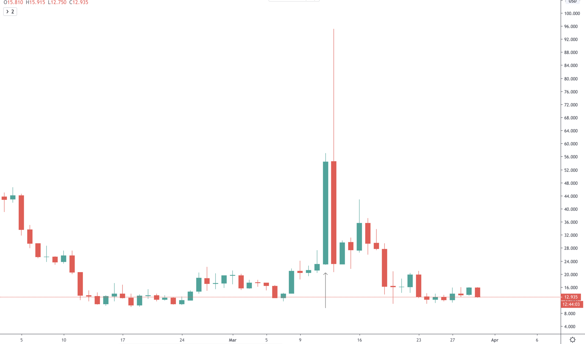 aligncenter size-full wp-image-15217