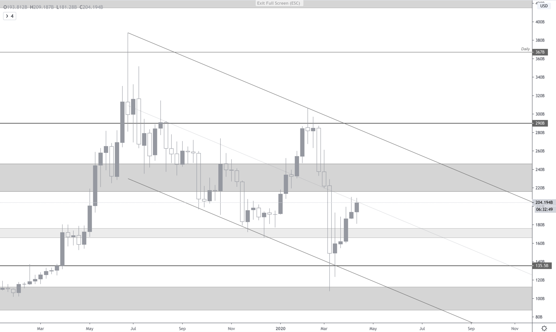 wp-image-15652 size-full