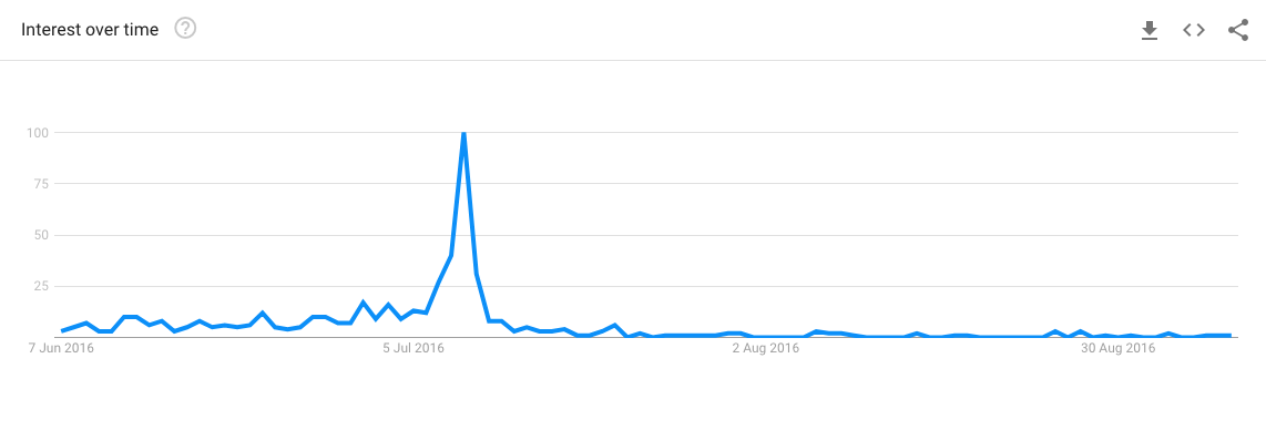 size-full wp-image-15796