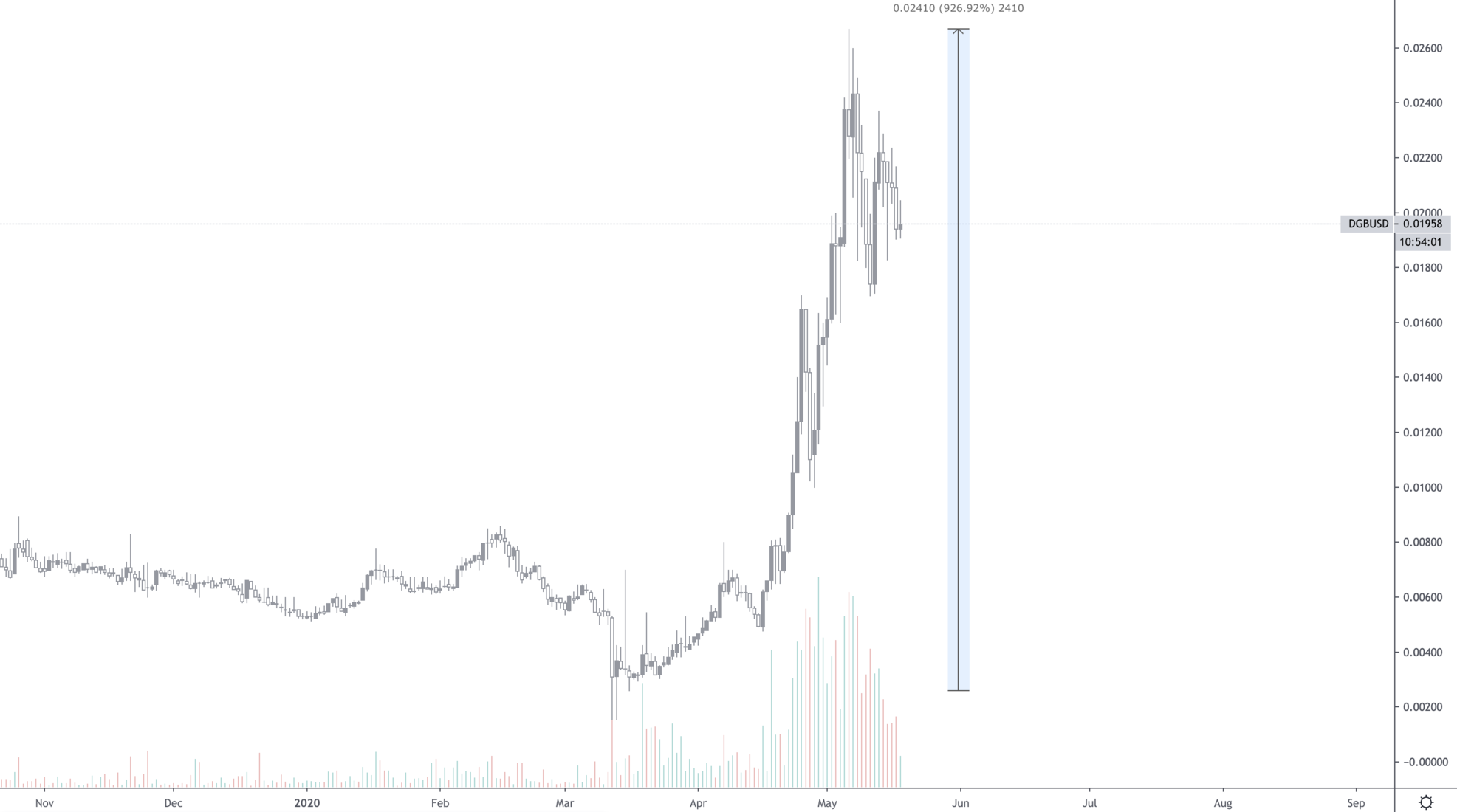 aligncenter size-full wp-image-15994