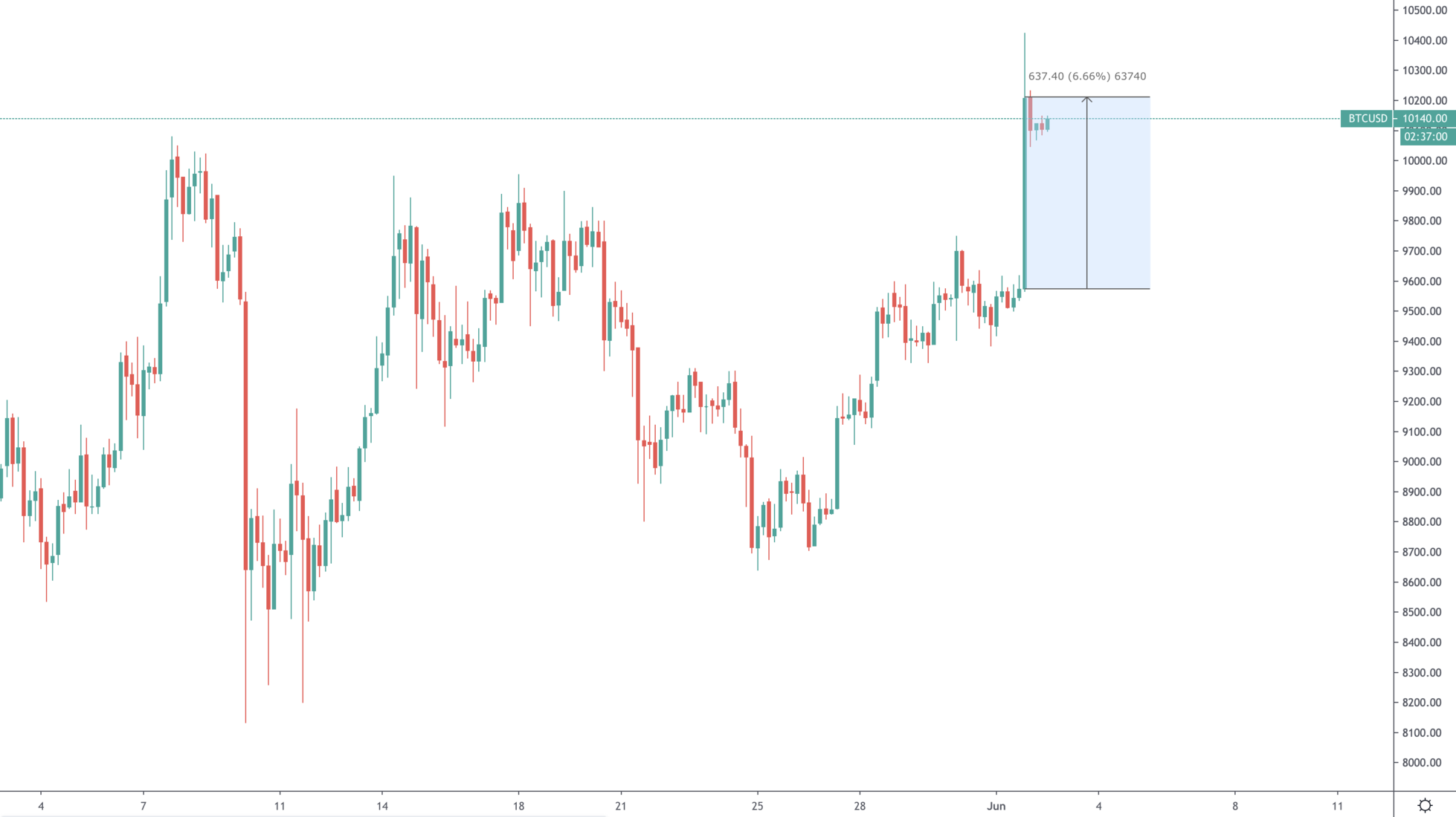 aligncenter size-full wp-image-16123