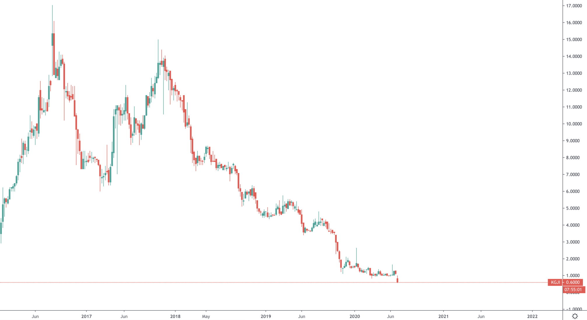 aligncenter size-full wp-image-16333