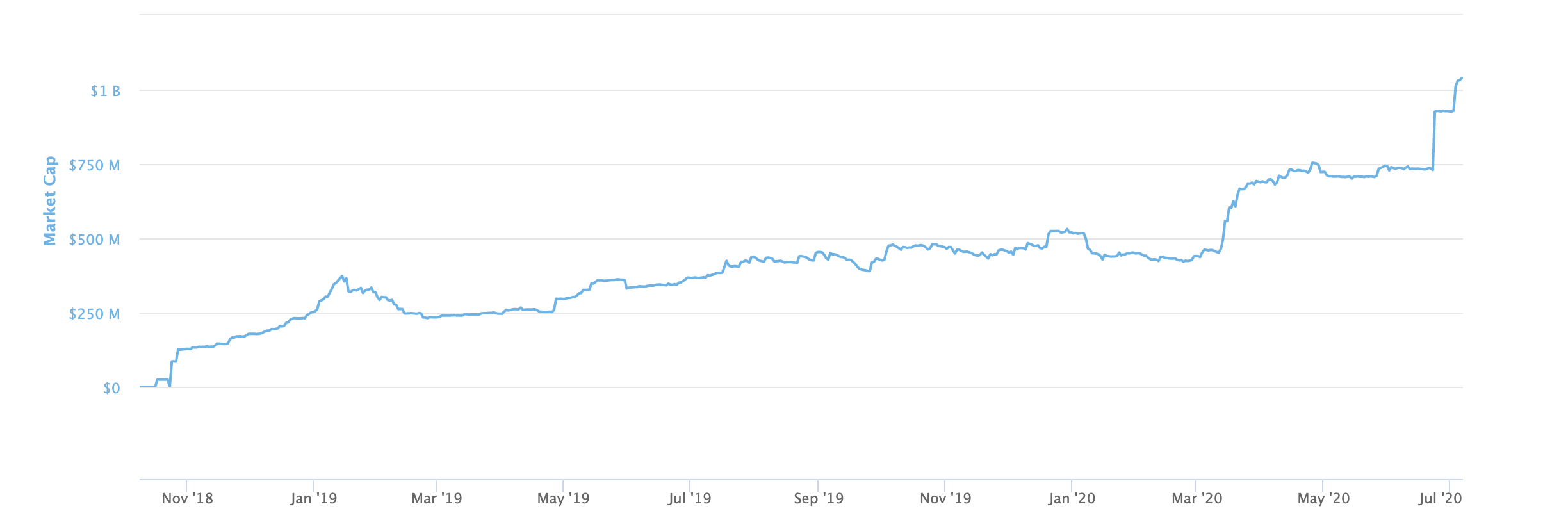 size-full wp-image-16349