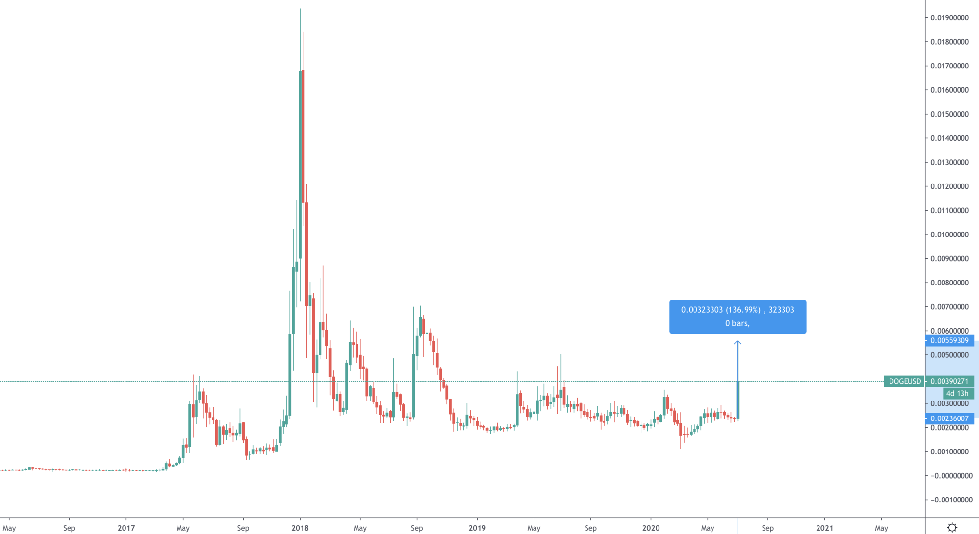 aligncenter size-full wp-image-16364