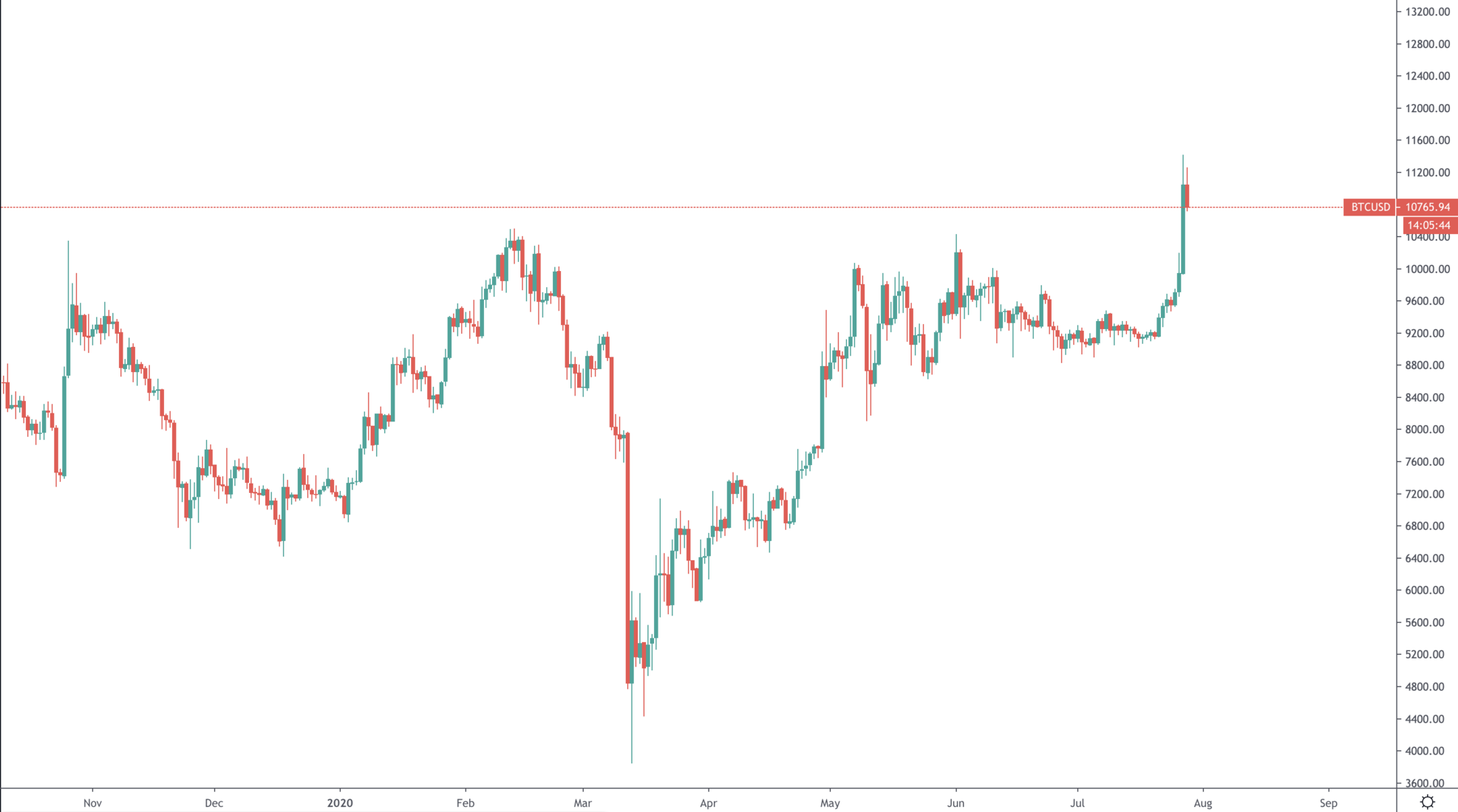 aligncenter size-full wp-image-16473