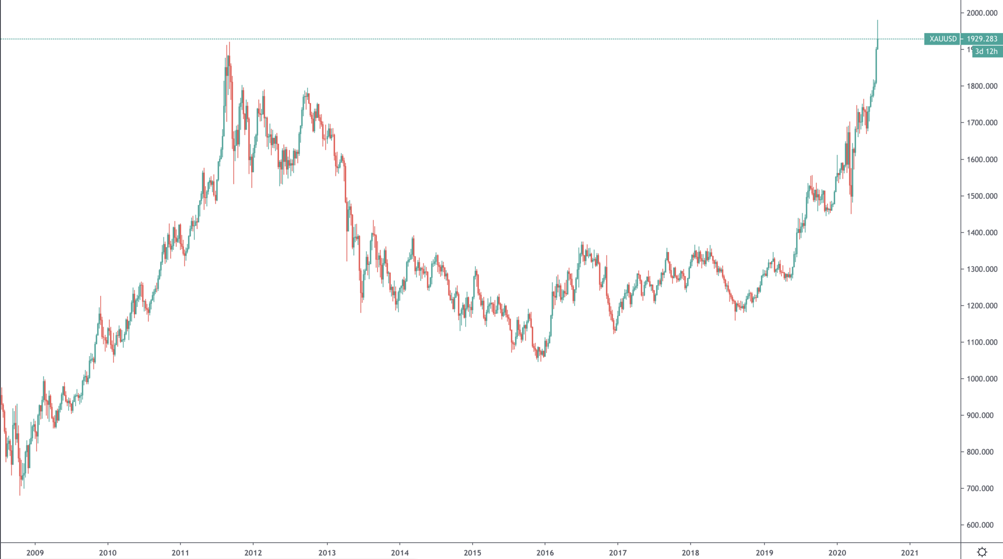 aligncenter size-full wp-image-16474