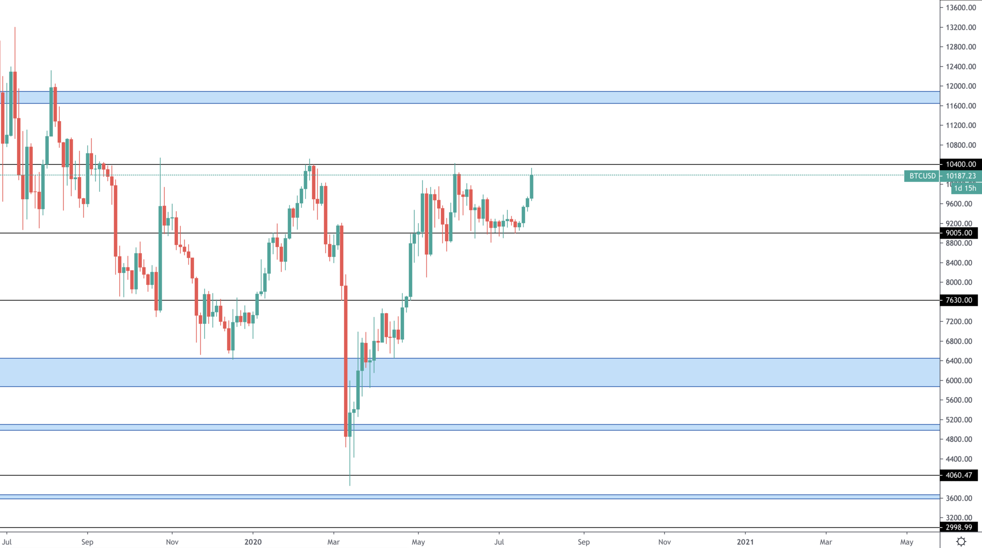 aligncenter size-full wp-image-16858