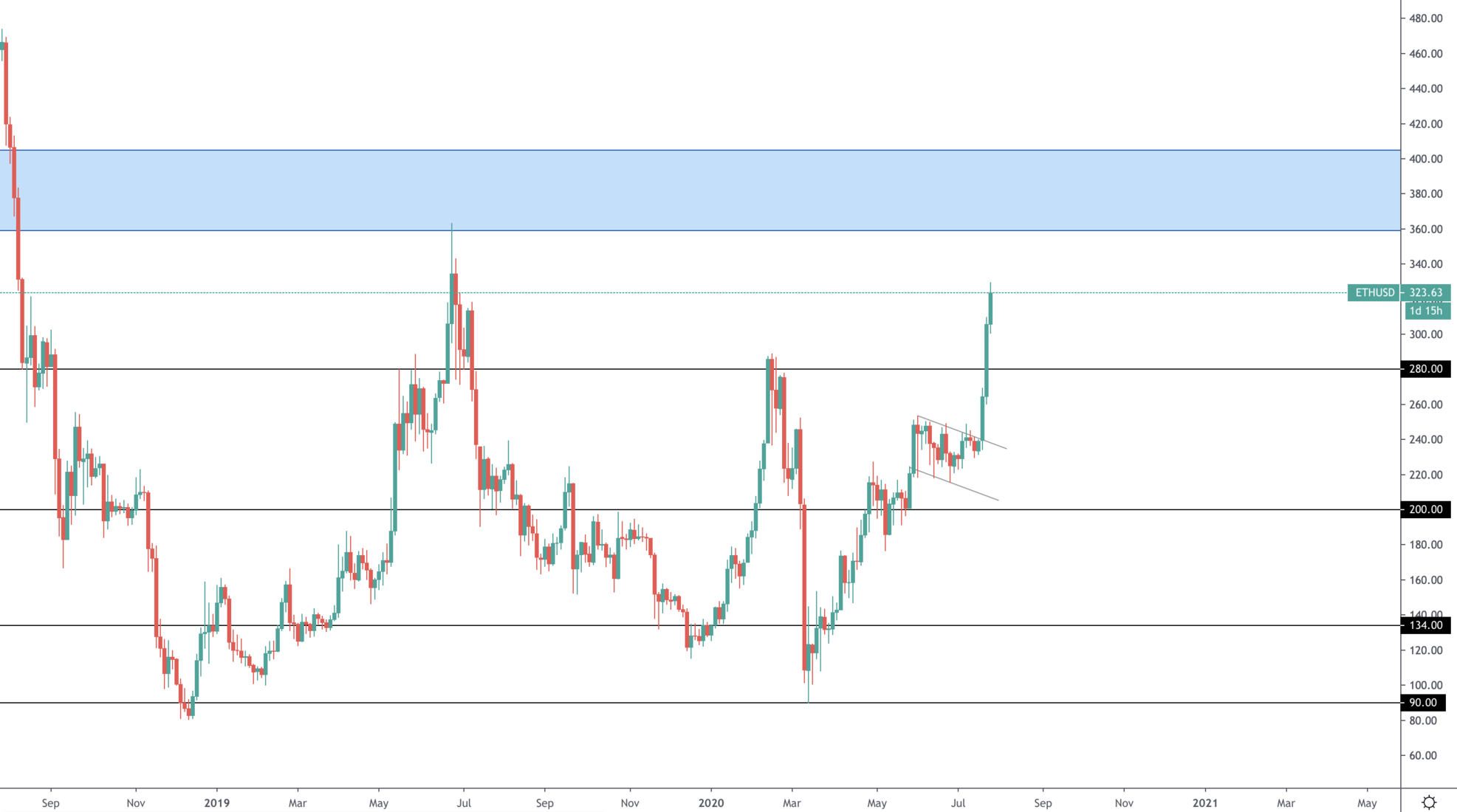 aligncenter size-full wp-image-16859