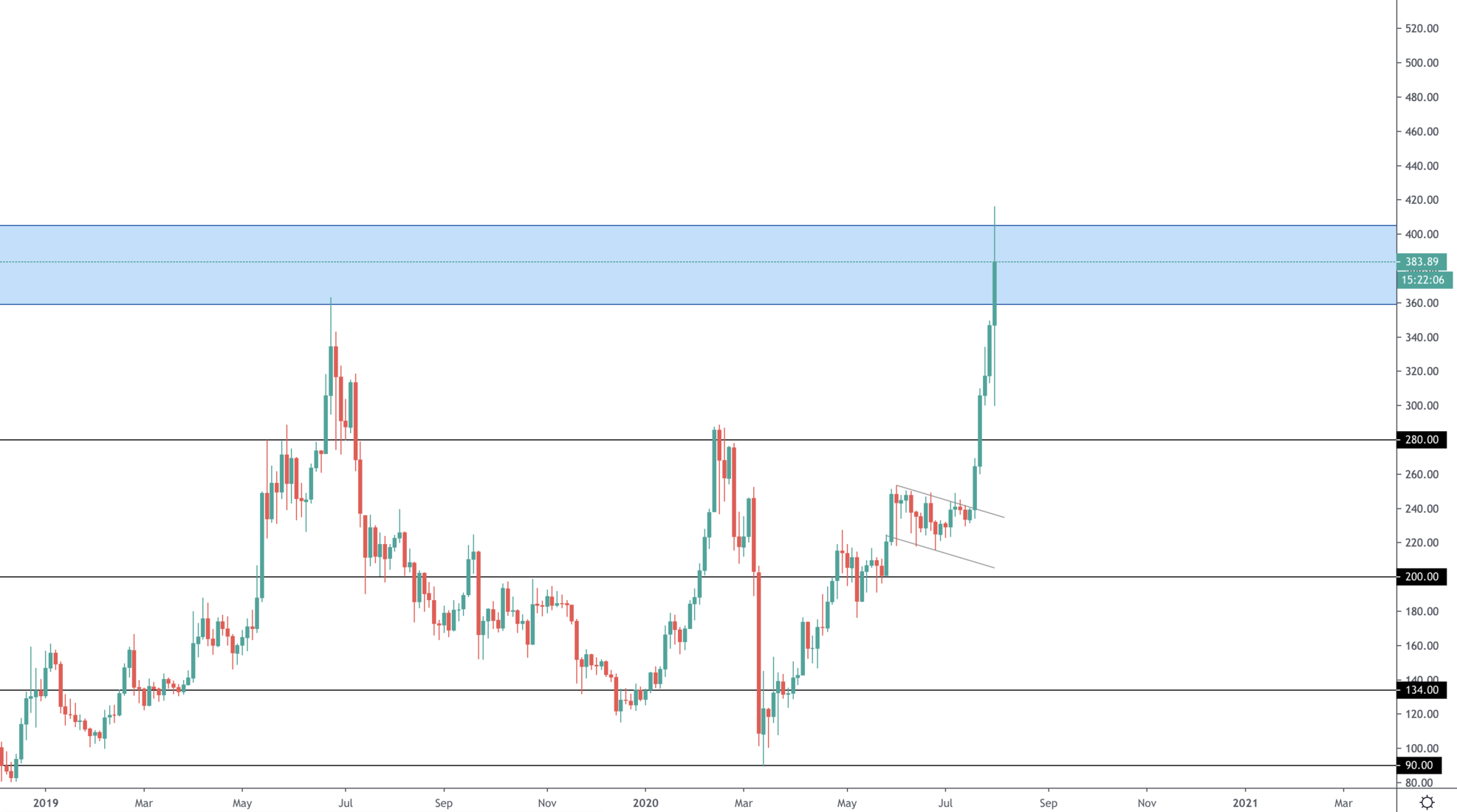 aligncenter size-full wp-image-16867