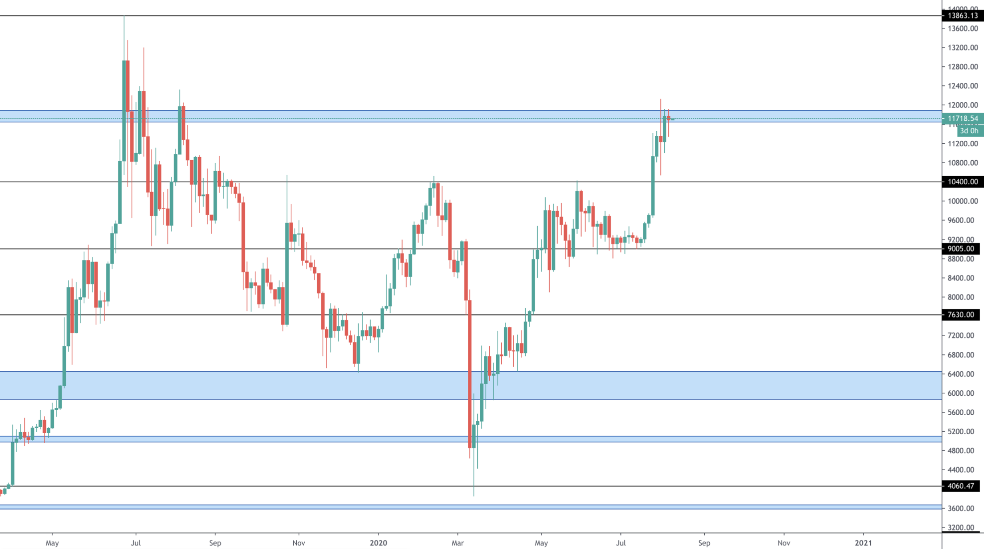 aligncenter size-full wp-image-16873