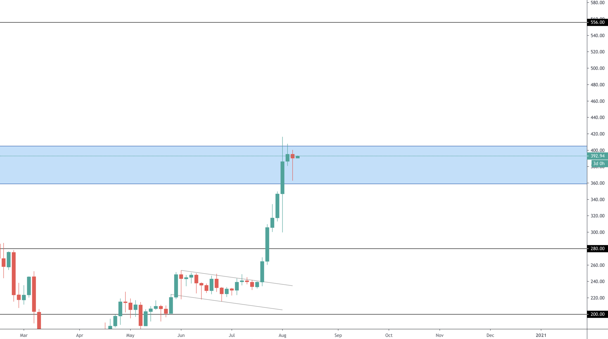 aligncenter size-full wp-image-16874