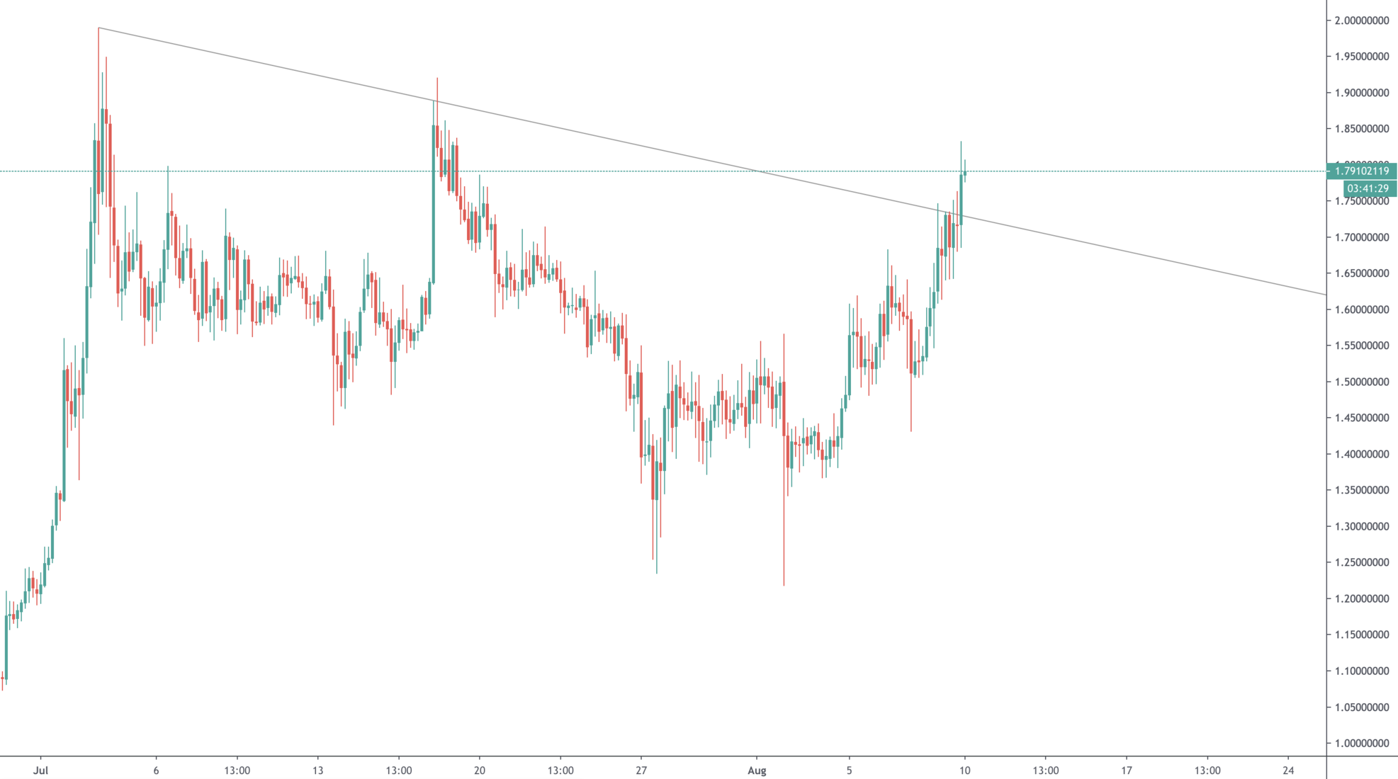 aligncenter size-full wp-image-16875