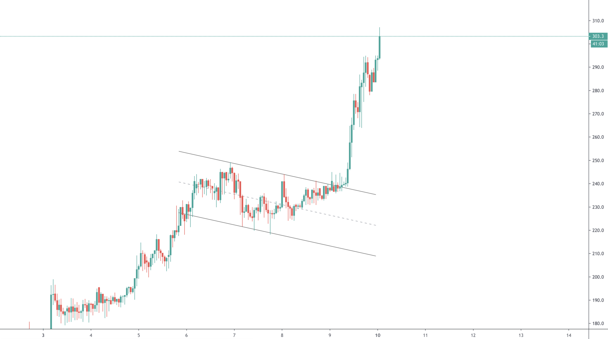 aligncenter size-full wp-image-16876