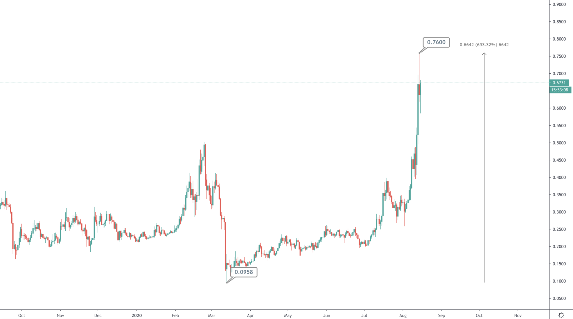 aligncenter size-full wp-image-16664