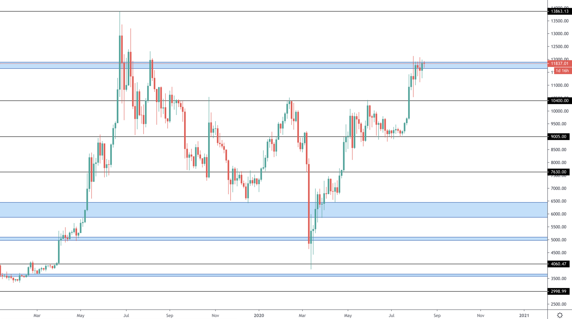 aligncenter size-full wp-image-16883