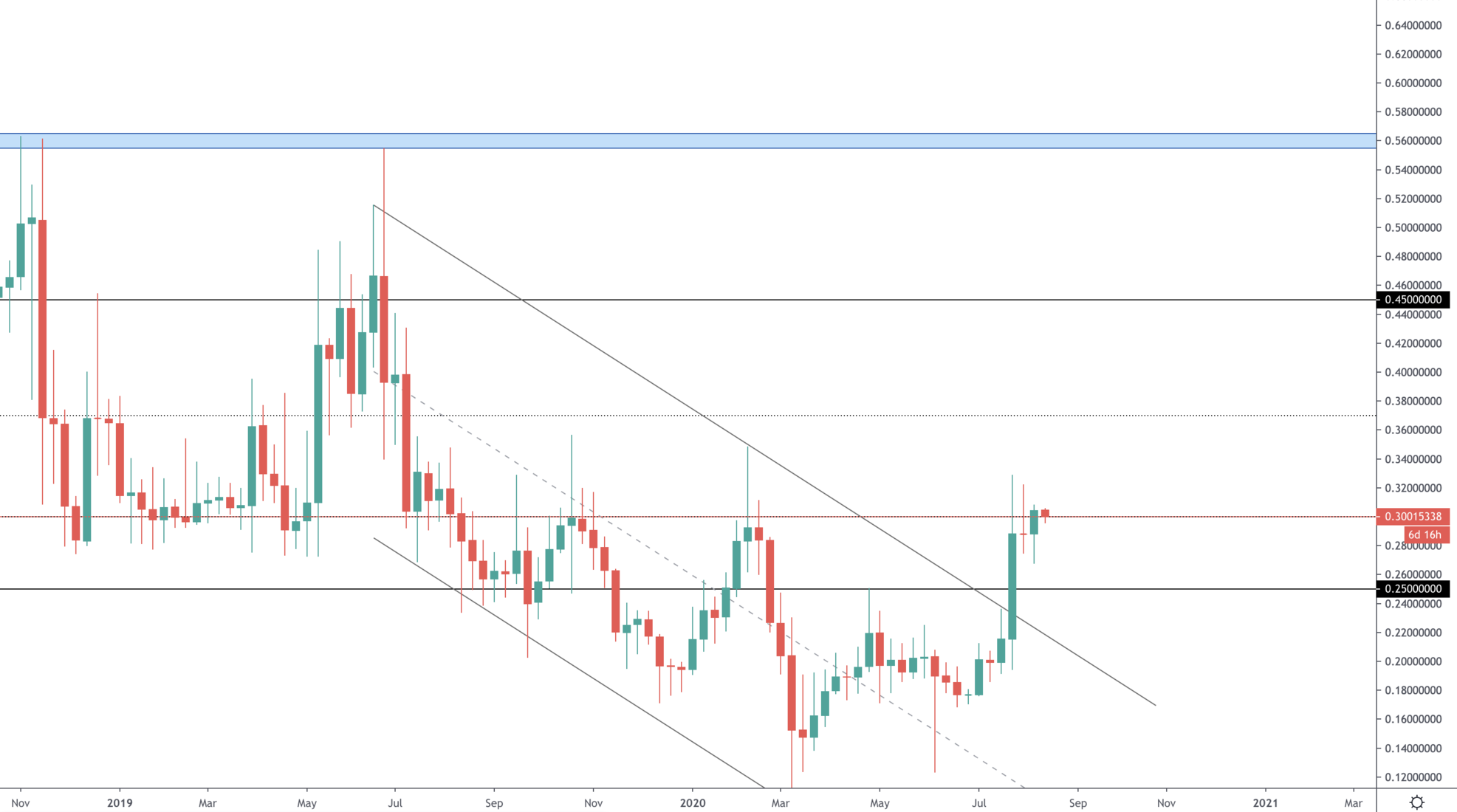 aligncenter size-full wp-image-16885