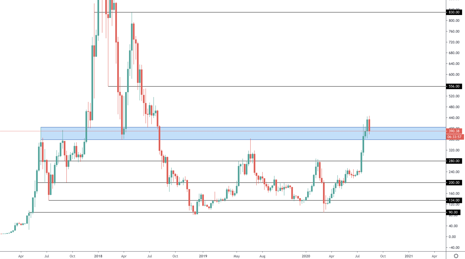 aligncenter size-full wp-image-16910