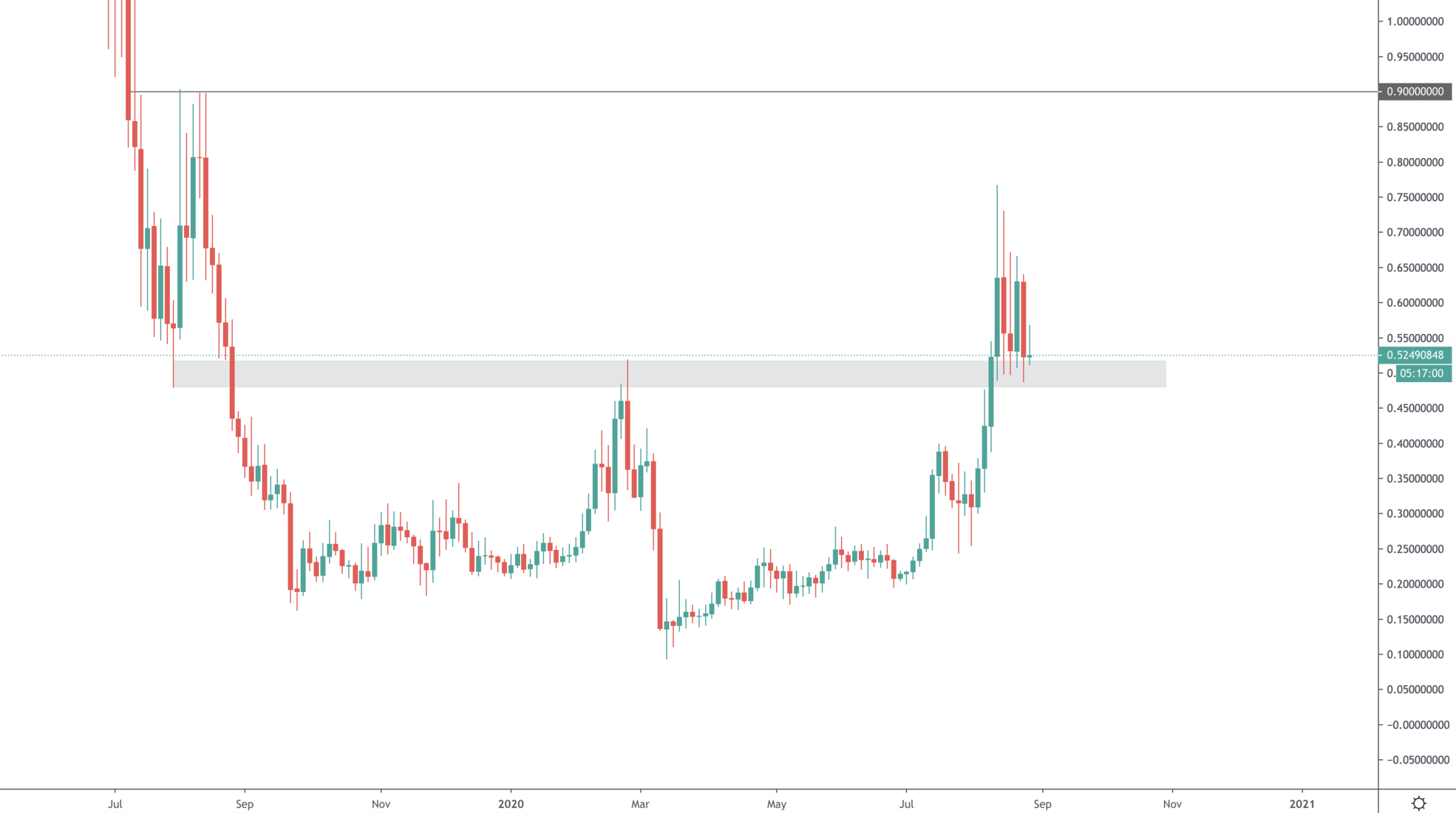 aligncenter size-full wp-image-16996